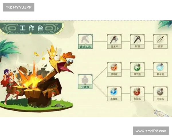 海岛纪元:魔力涌动,装备升华 海岛纪元:魔力涌动,装备升华